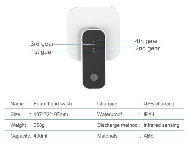 Automatic Touchless Soap Dispenser – Smart & Hygienic