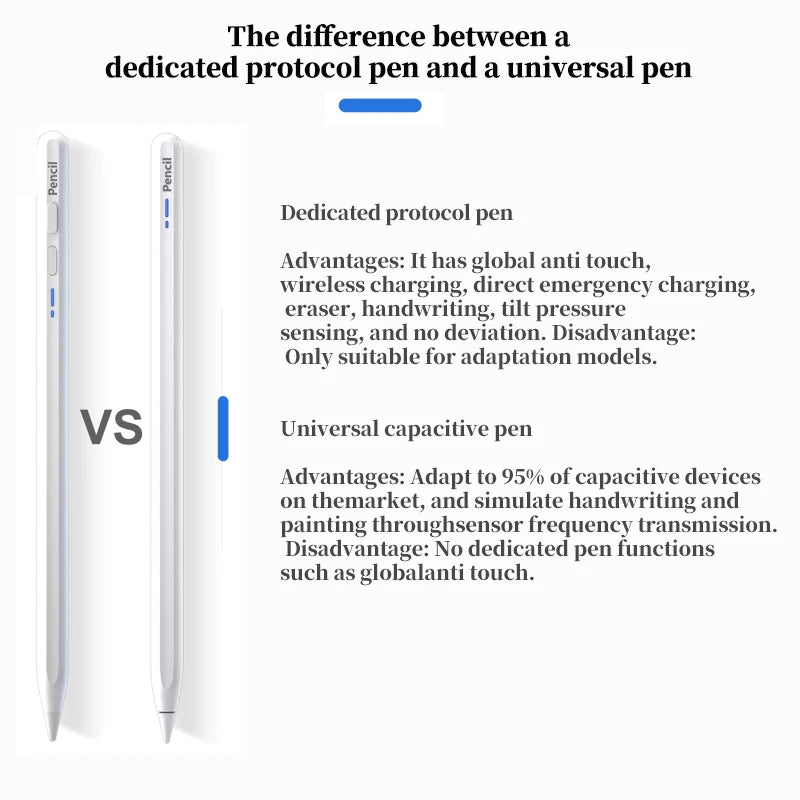 Universal Stylus Pen For Android IOS Capacitive Screen Touch Pen For iPad Apple Pencil For Huawei Xiaomi Samsung Tablet Pen