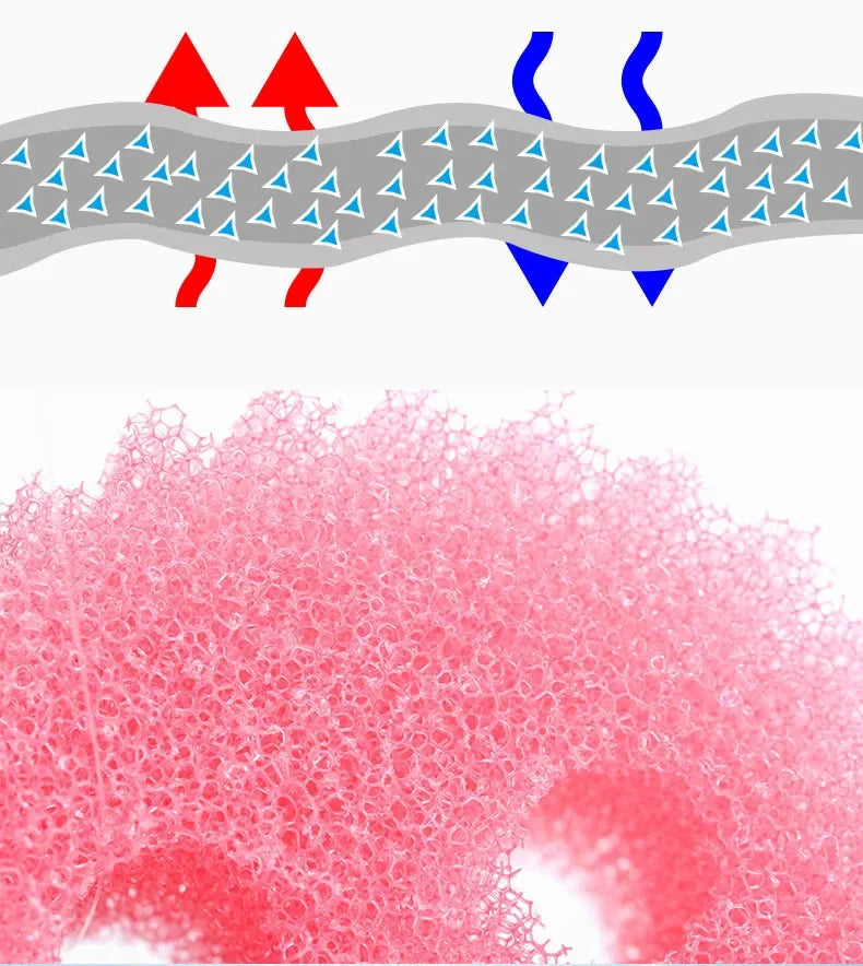 Multi-Purpose Cleaning Sponge