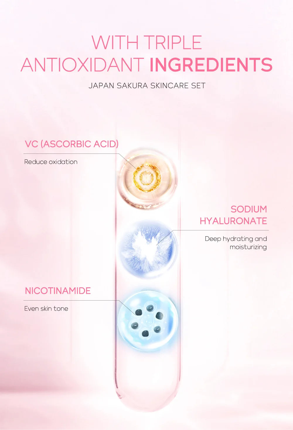 LAIKOU 3pcs Vitamin C Sakura Snail Essence Skincare Set
