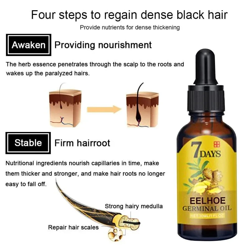 Hair Growth Serum Ginger Oil