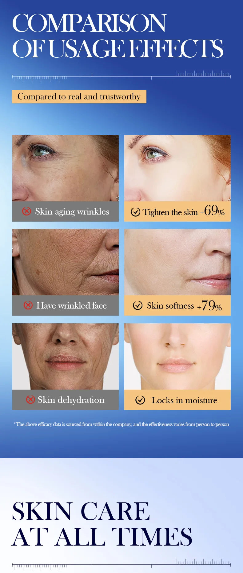 SADOER Collagen Face Masks