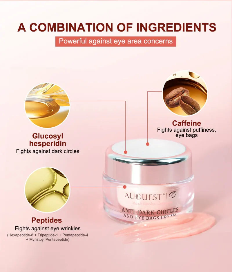 AUQUEST Eye Cream for Dark Circles