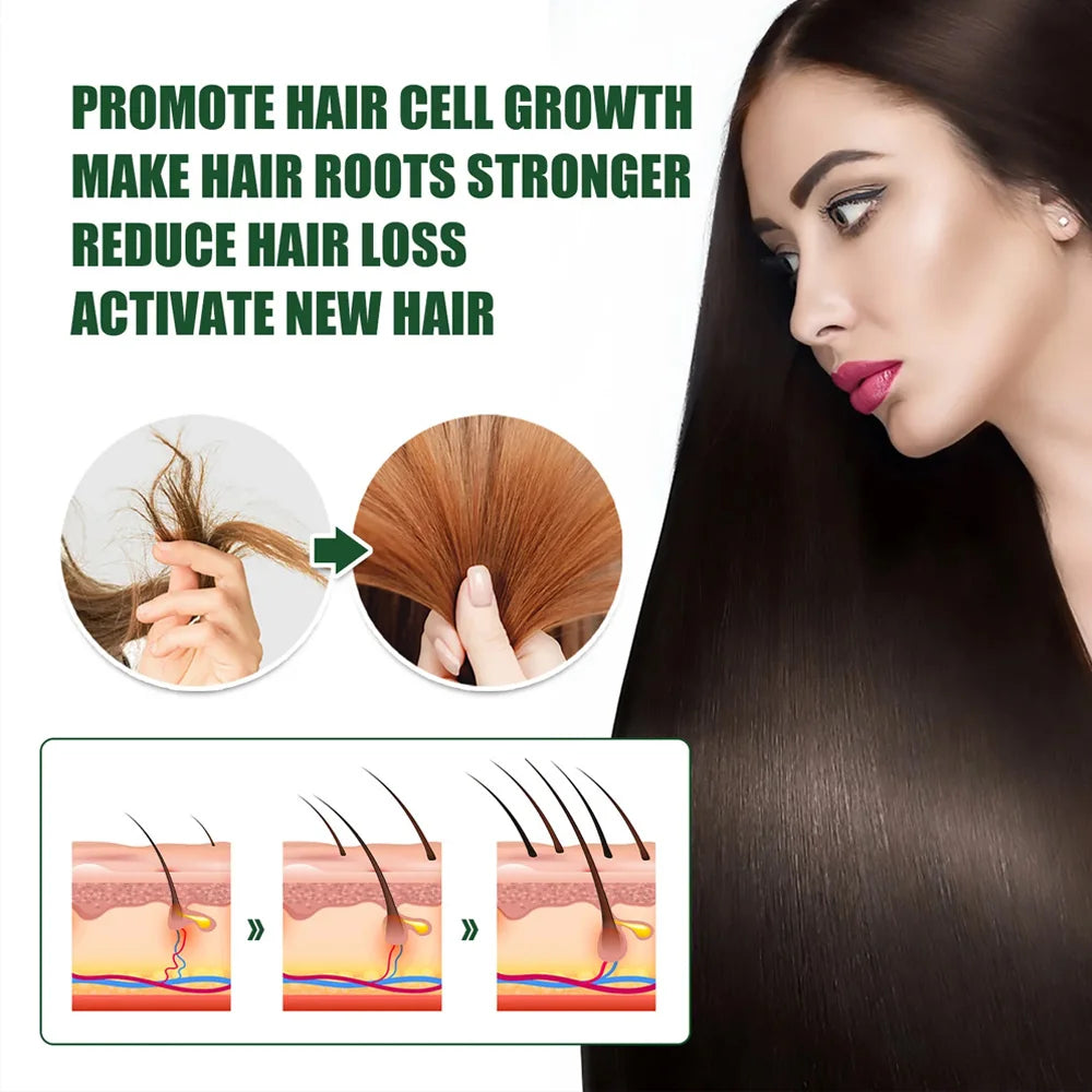 Hair Growth Serum Ginger Oil