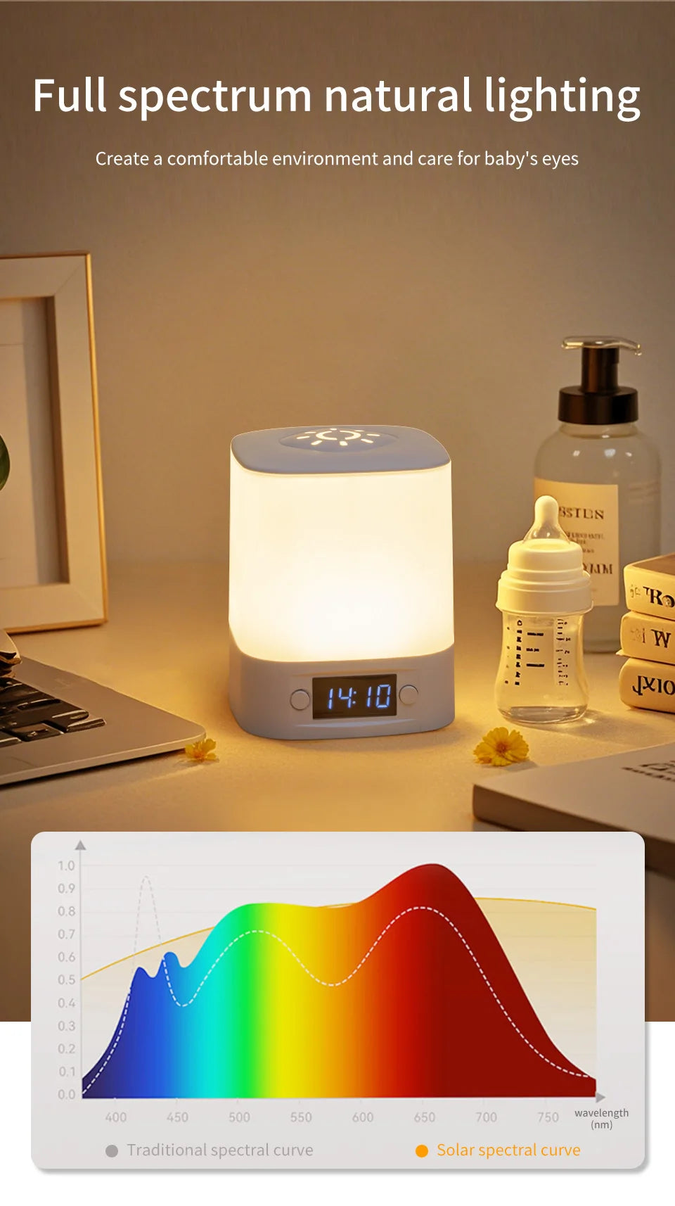 LED Night Lamp with Clock Display