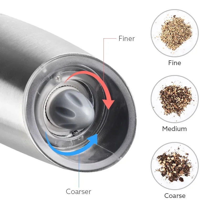 Automatic Electric Salt & Pepper Grinder