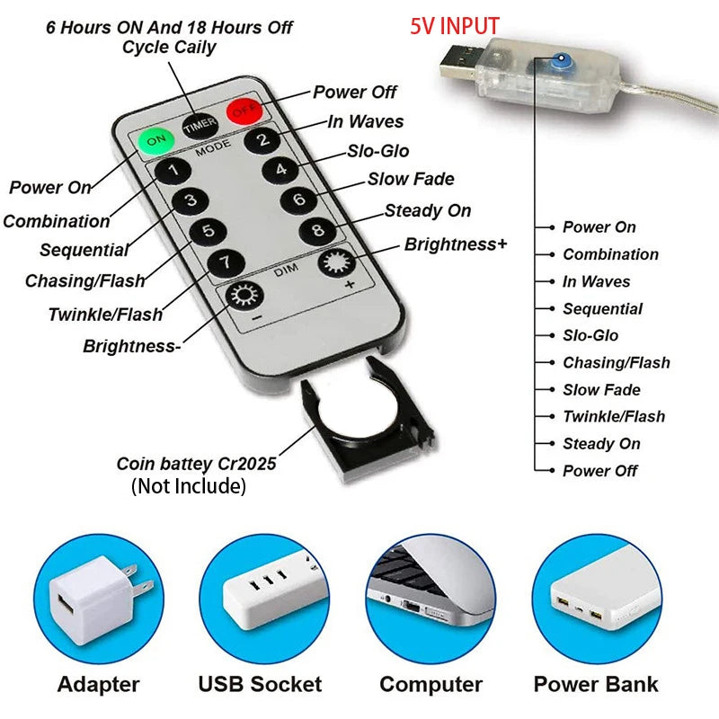 LED Curtain Lights with Remote Control – Versatile Home & Event Decor