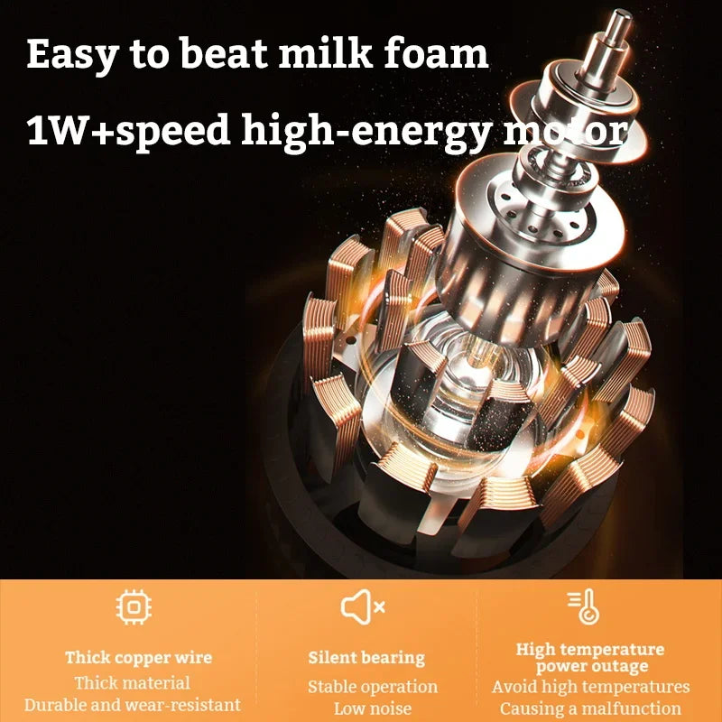 Handheld Electric Milk Frother