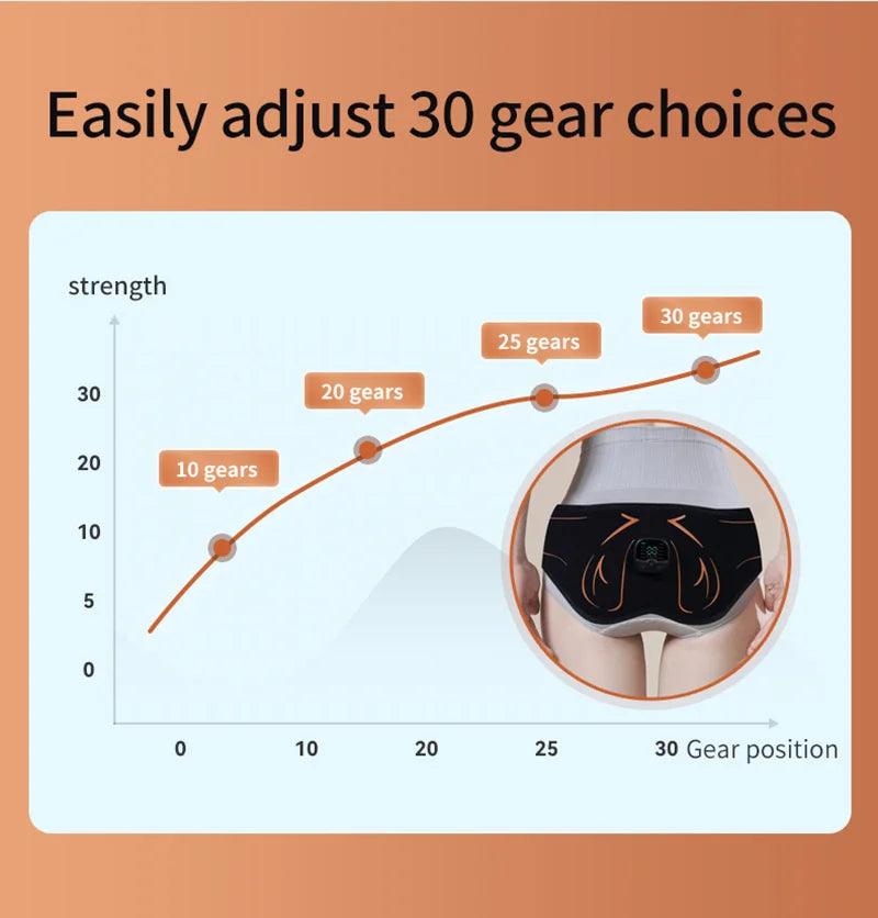 EMS Muscle Stimulator Hips Trainer Glute Trainer Electric Buttocks Massager Muscle Toner Help Lift Shape Tighten Butt Women Men