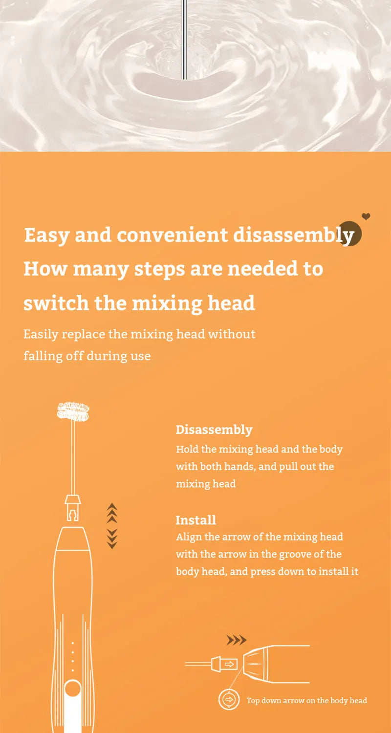 Handheld Electric Milk Frother