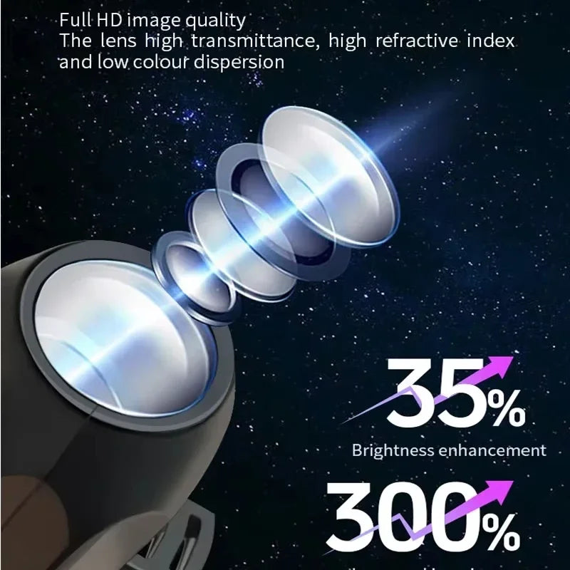 USB Projection Lamp – Halloween & Holiday Ambient Light