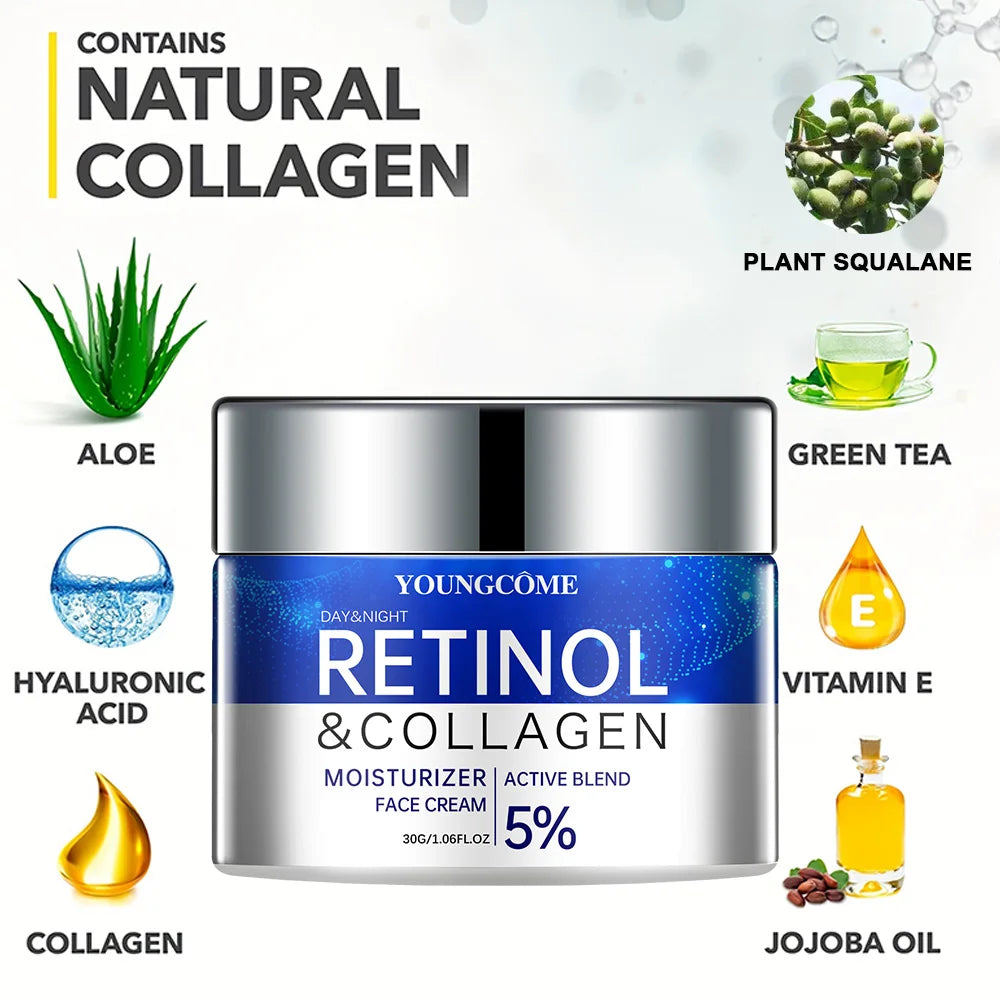Retinol Cream Serum Combo