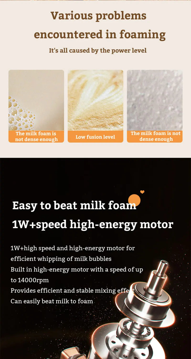 Handheld Electric Milk Frother